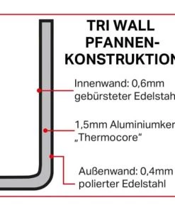Vogue Ustensiles De Cuisine Et De Pâtisserie Braisière Professionnelle 7 L -Poêles et wok Soldes braisiere professionnelle 7 l 4
