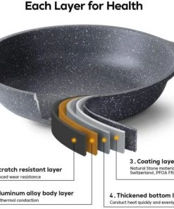 Kitchen Move Poêles Et Wok Lot De 3 Poêles à Frire Induction Aluminium Gris Ø20/24/28 CM -Poêles et wok Soldes lot de 3 poeles a frire induction aluminium gris oe20 24 28 cm 2